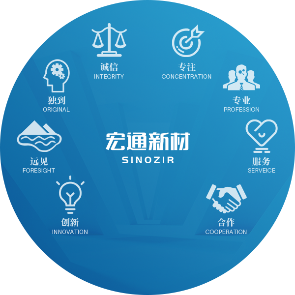 企业文化